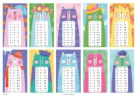 پوستر جدول ضرب میواستیکر کد SC34