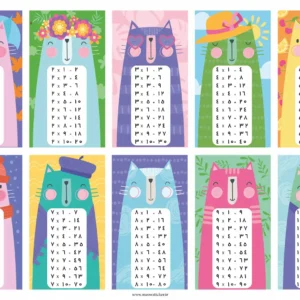 پوستر جدول ضرب میواستیکر کد SC34