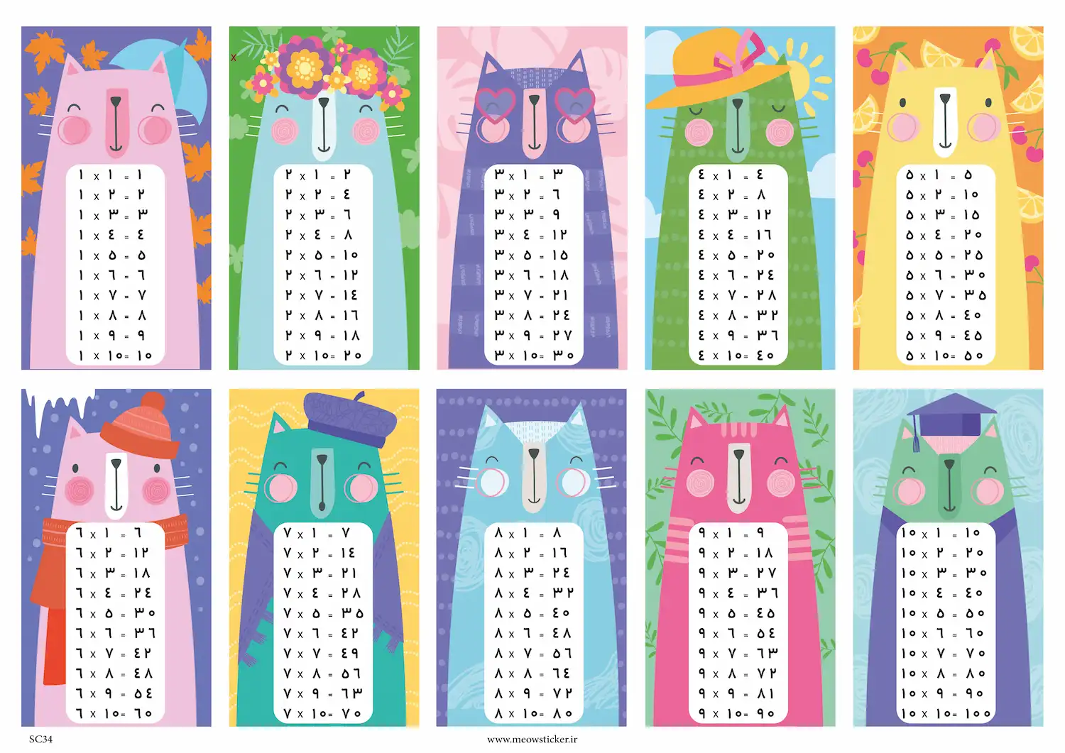 پوستر جدول ضرب میواستیکر کد SC34