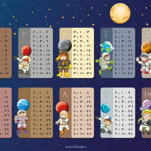 پوستر جدول ضرب میواستیکر کد SC40