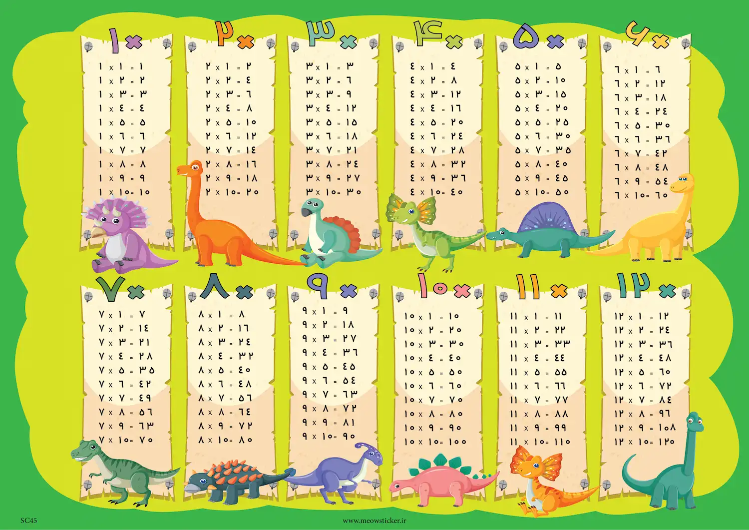 پوستر جدول ضرب میواستیکر کد SC45